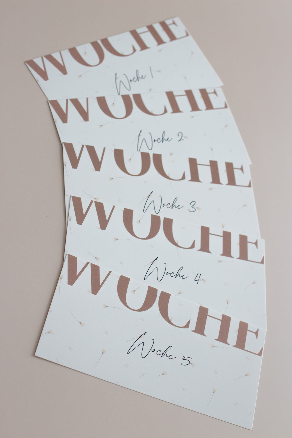 Wochen Dashboards Set