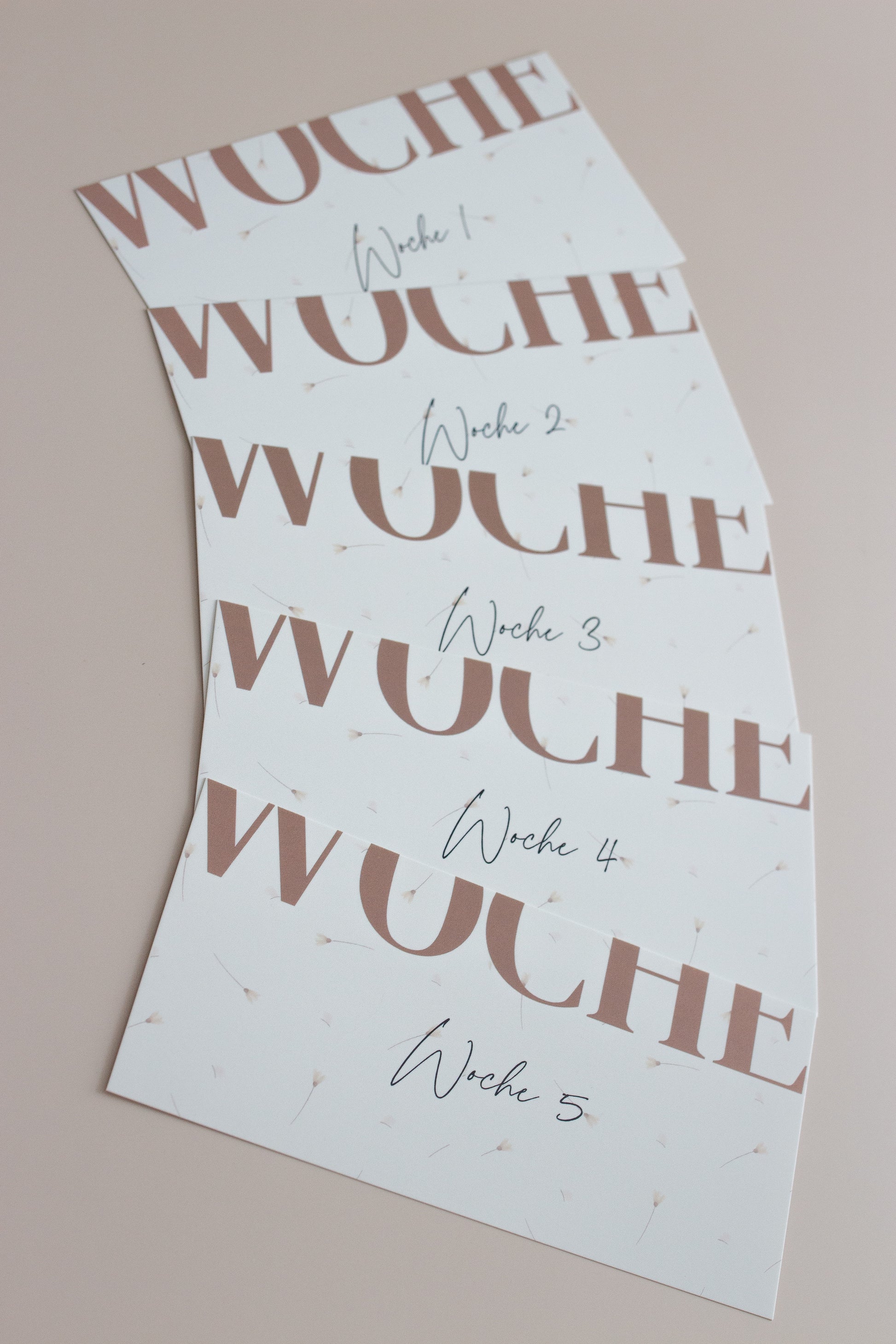 Wochen Dashboards Set